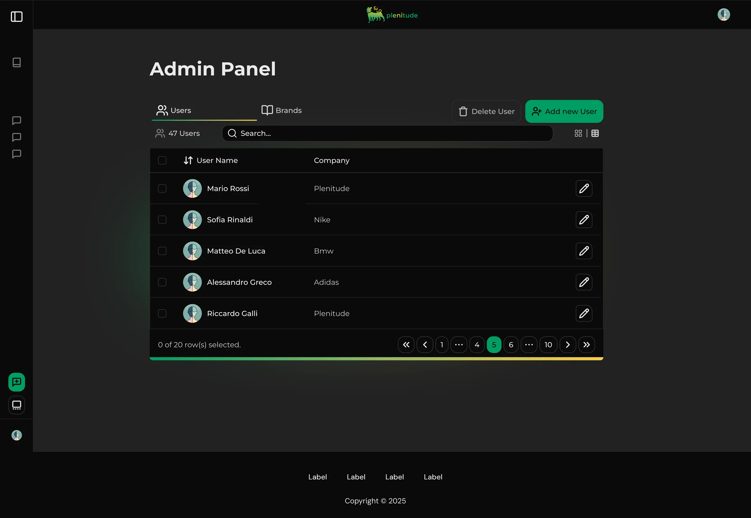 Admin Panel: User management: desktop
