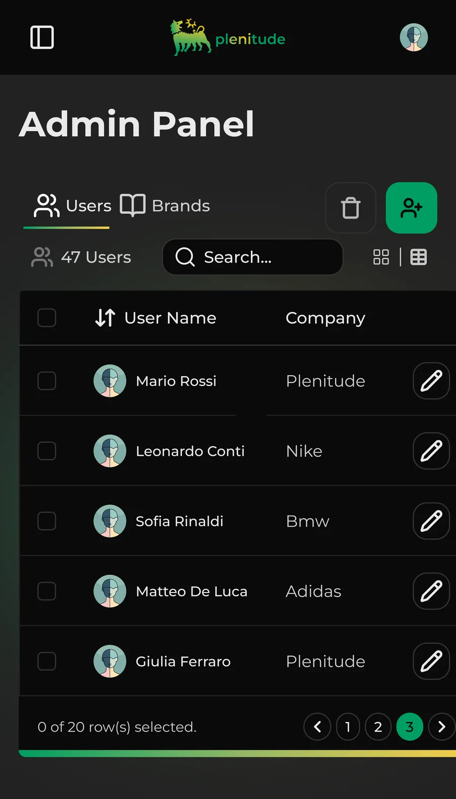 Admin Panel: User management: mobile